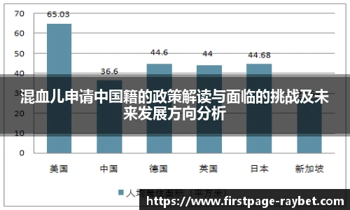 混血儿申请中国籍的政策解读与面临的挑战及未来发展方向分析