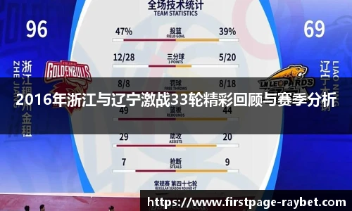 雷竞技RAYBET